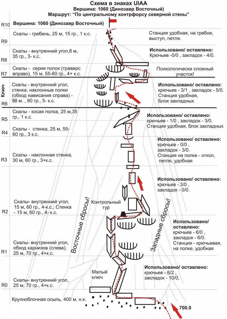 какая вершина урала расположена за полярным кругом. Смотреть фото какая вершина урала расположена за полярным кругом. Смотреть картинку какая вершина урала расположена за полярным кругом. Картинка про какая вершина урала расположена за полярным кругом. Фото какая вершина урала расположена за полярным кругом